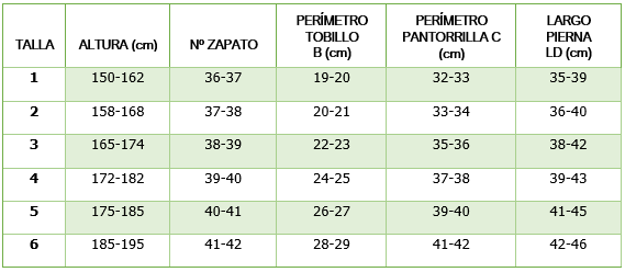 media corta segreta tabla